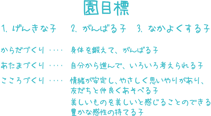 園目標 1.げんきな子 2.がんばる子 3.なかよくする子